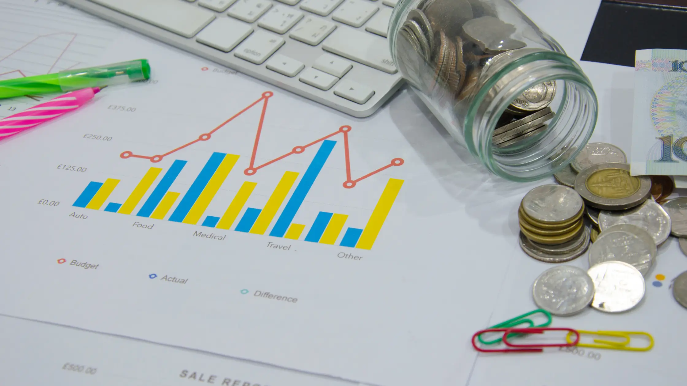 Performance Management services in dubai